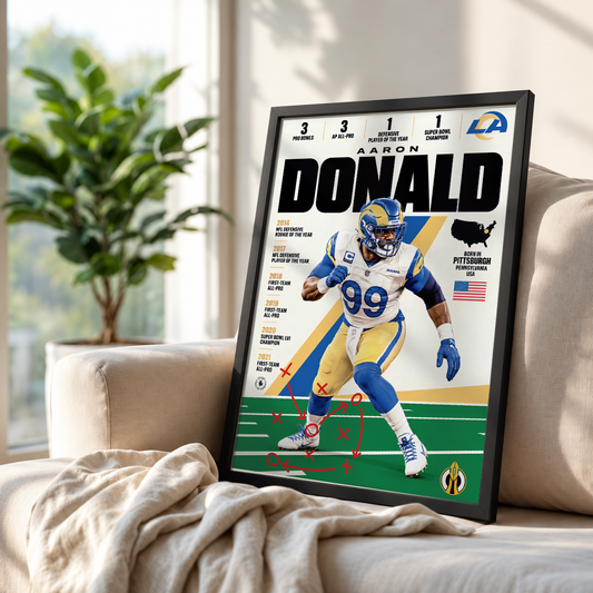 Aaron Donald poster, Los Angeles Rams NFL wall art print in a boy's bedroom - 98types