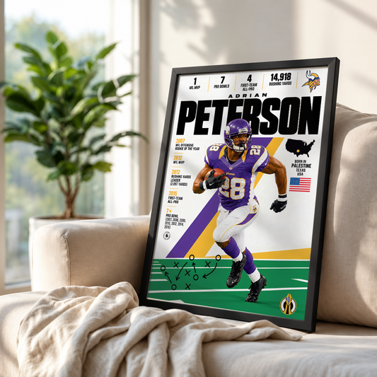 Adrian Peterson poster, Minnesota Vikings NFL wall art print in a boy's bedroom - 98types