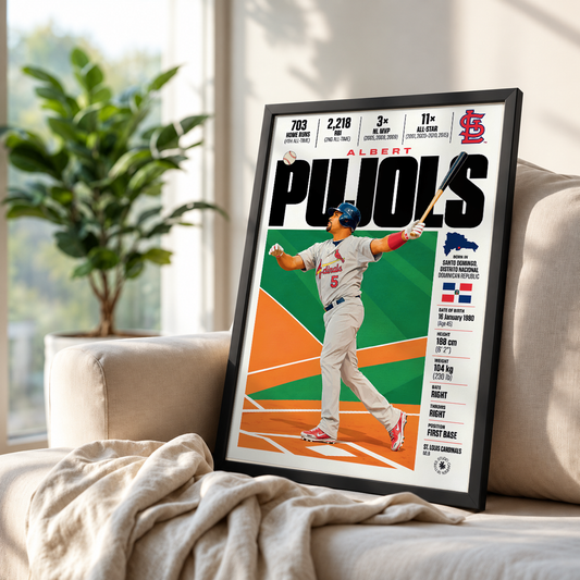 Albert Pujols poster, St. Louis Cardinals baseball wall art print in a man cave - 98types