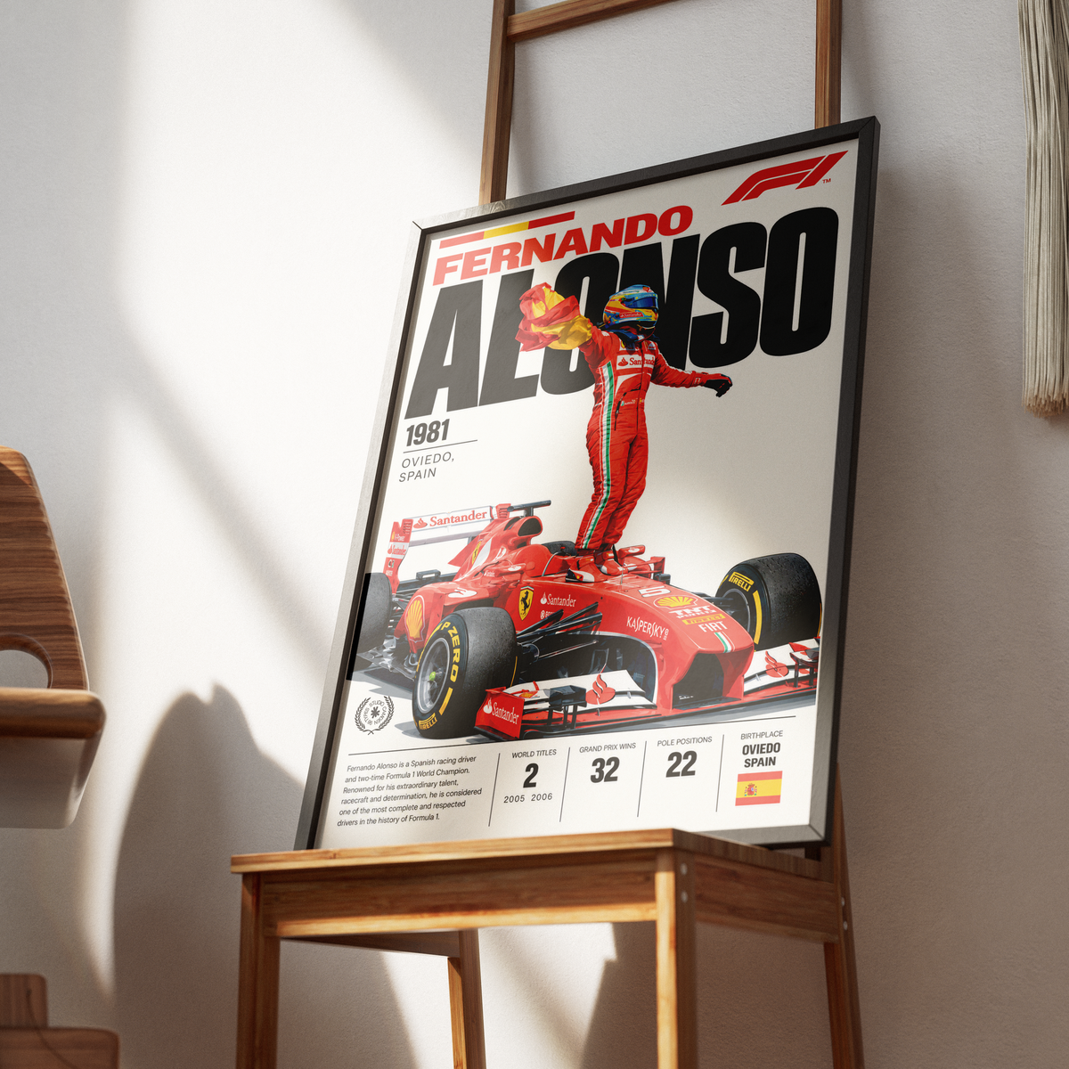 Fernando Alonso Formula 1 poster – F1 legend wall art print by 98types