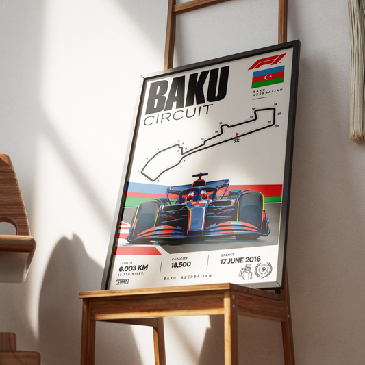 Baku City Circuit Azerbaijan Grand Prix F1 track poster by 98types