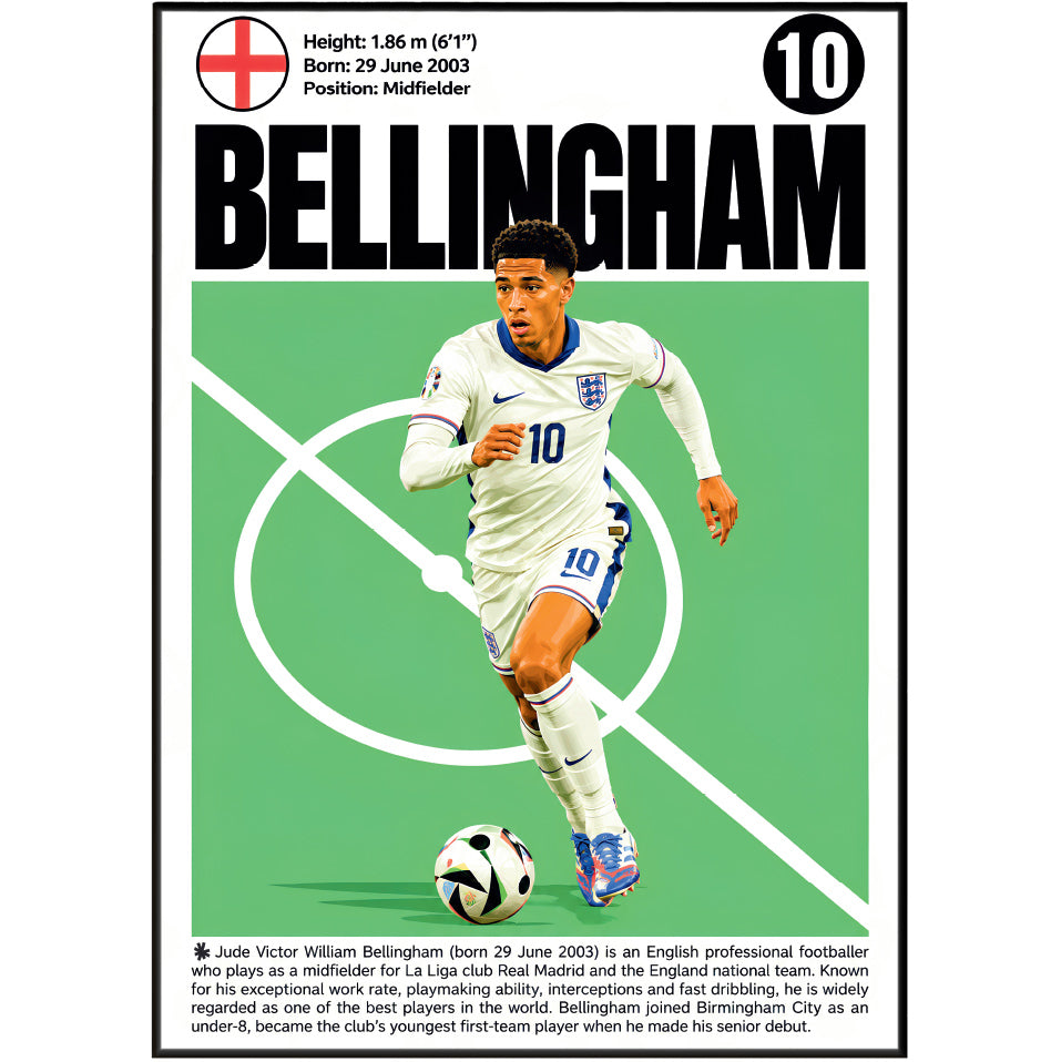 Jude Bellingham Poster poster print, view 2 – 98types