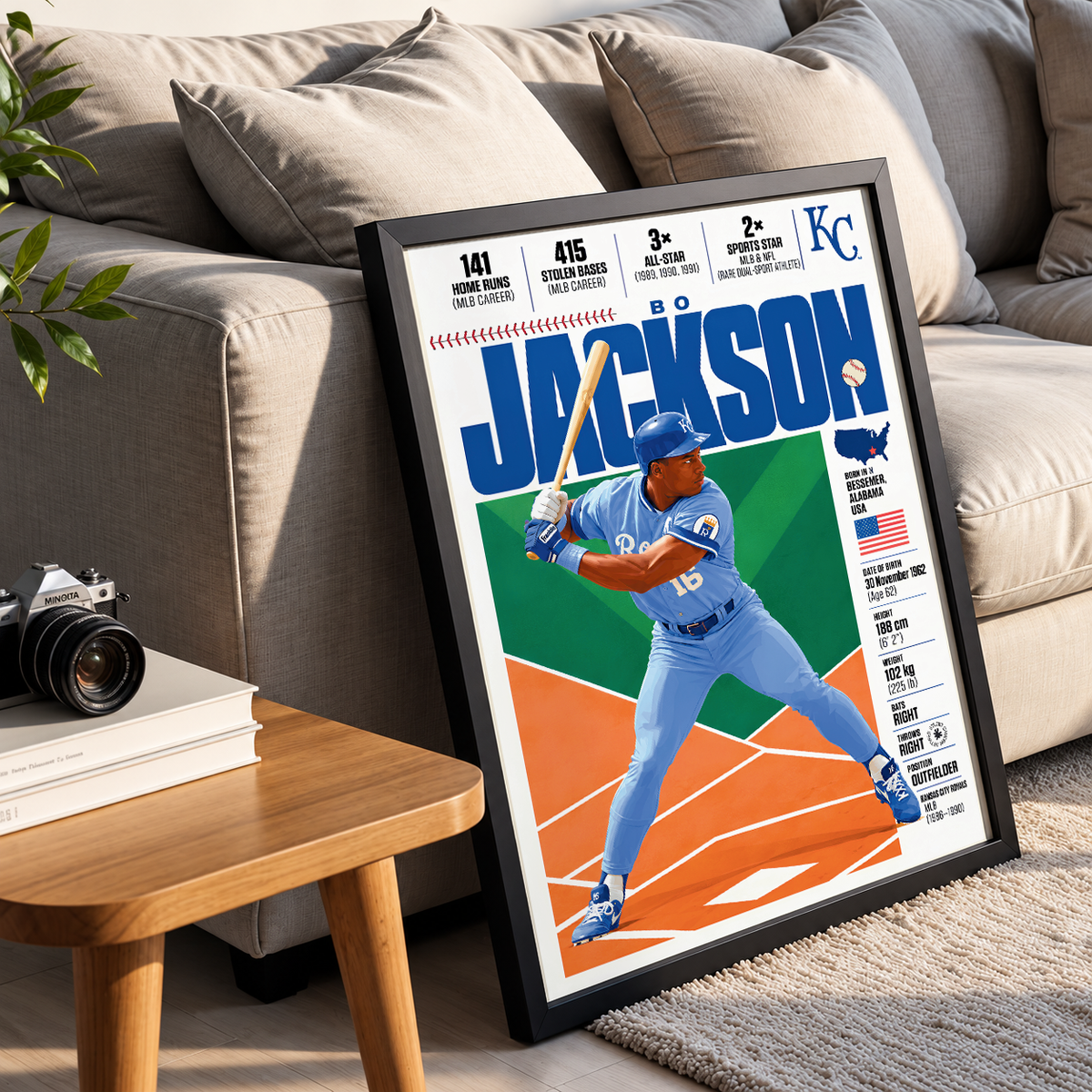 Bo Jackson poster, Kansas City Royals baseball wall art print in a games room - 98types