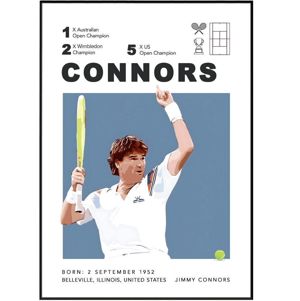Jimmy Connors tennis Grand Slam legend poster wall art print UK