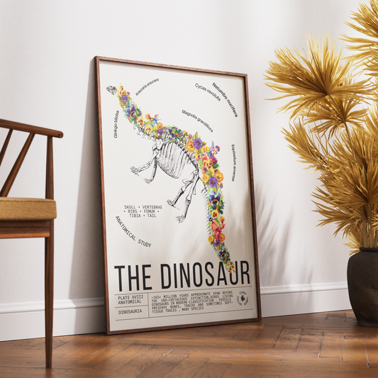 Vintage dinosaur natural history print UK — Dinosauria botanical archive wall art 260gsm printed in England Camden Market