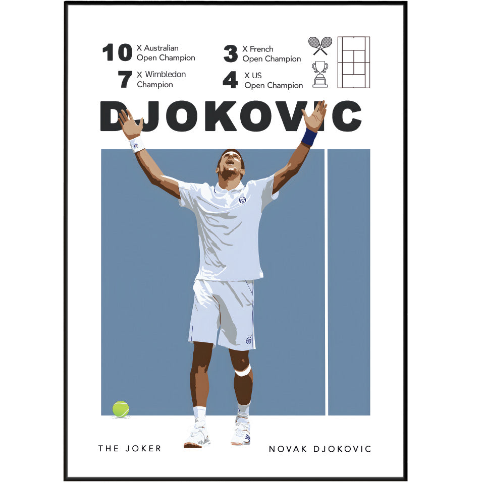 Novak Djokovic tennis Grand Slam poster wall art print UK