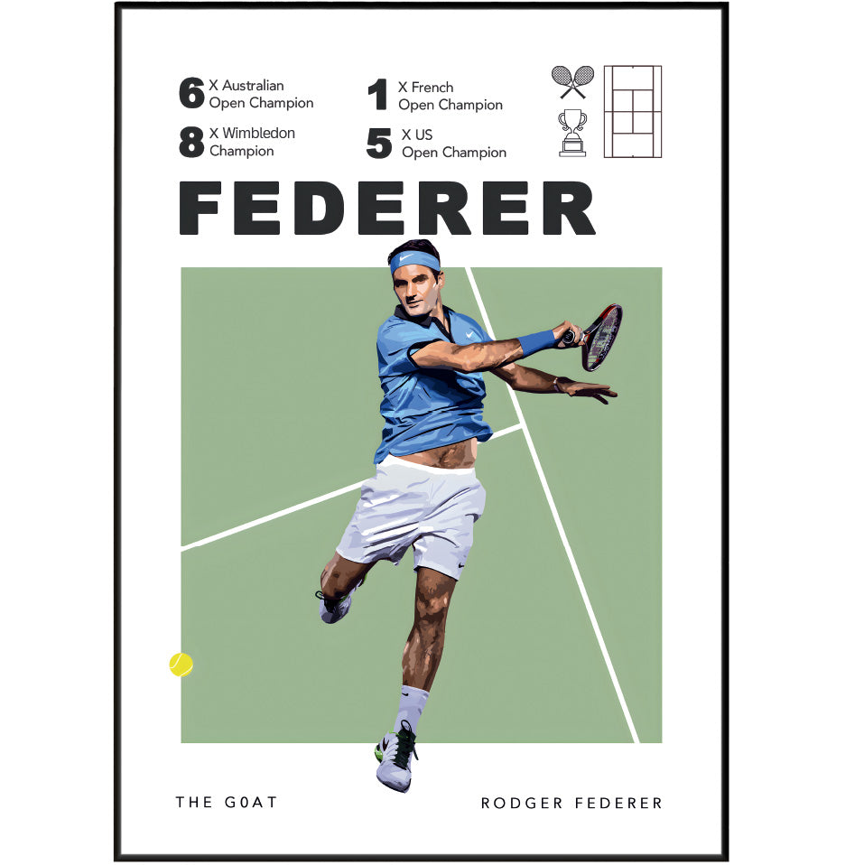 Roger Federer tennis Grand Slam legend poster wall art print UK