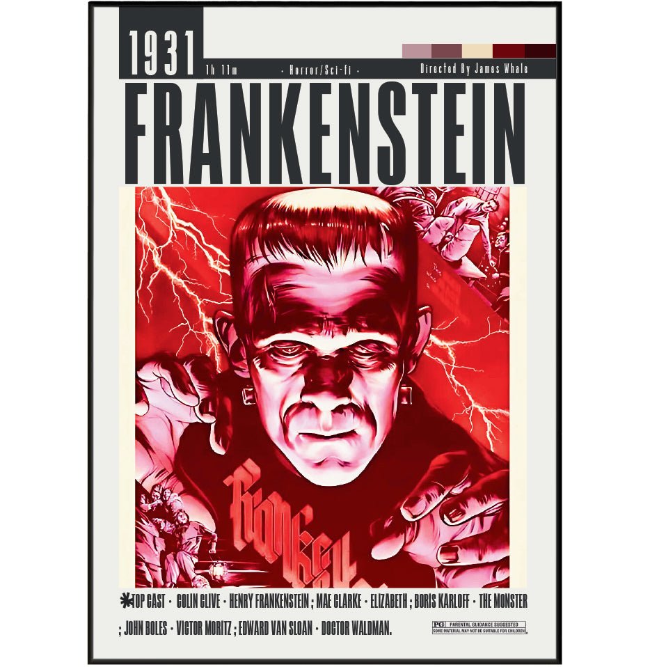 Frankenstein (1931) Classic Horror Poster | Wall Art UK 98 Types – 98 ...