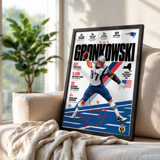 Rob Gronkowski Patriots Powerhouse infographic poster, NFL stats wall art print - 98types
