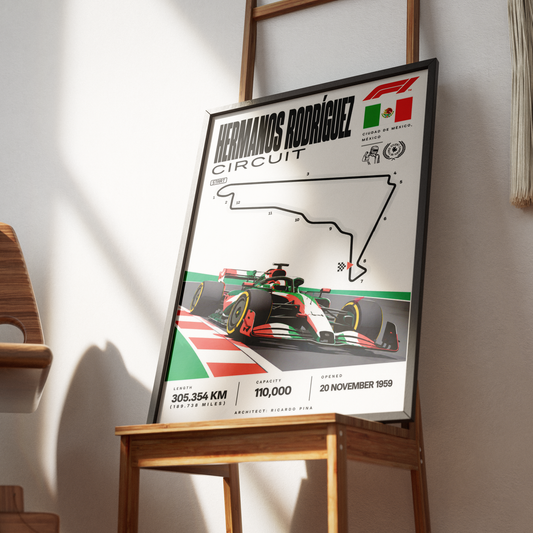 Autodromo Hermanos Rodriguez Mexico City Grand Prix F1 track poster