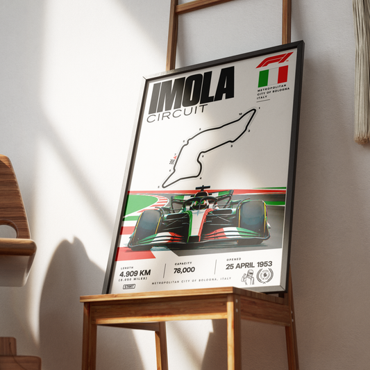 Imola Autodromo Enzo e Dino Ferrari F1 track poster by 98types