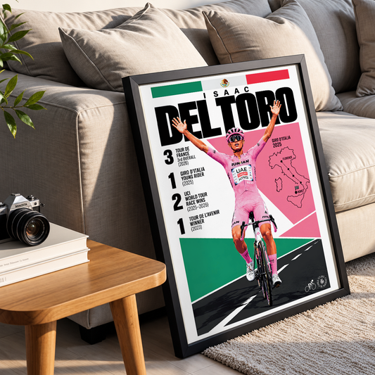 Isaac del Toro poster, Mexican cycling wall art print in a pain cave - 98types