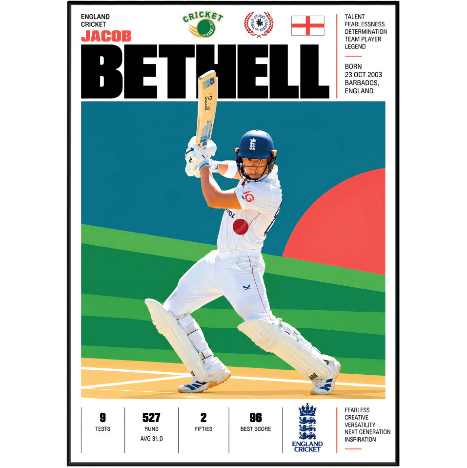 Jacob Bethell cricket poster wall art print by 98types
