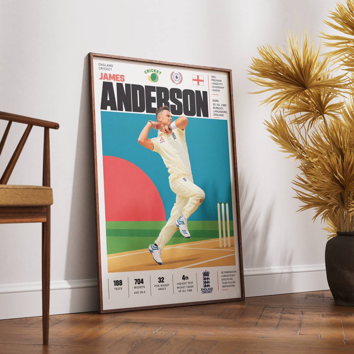 James Anderson cricket poster wall art print by 98types
