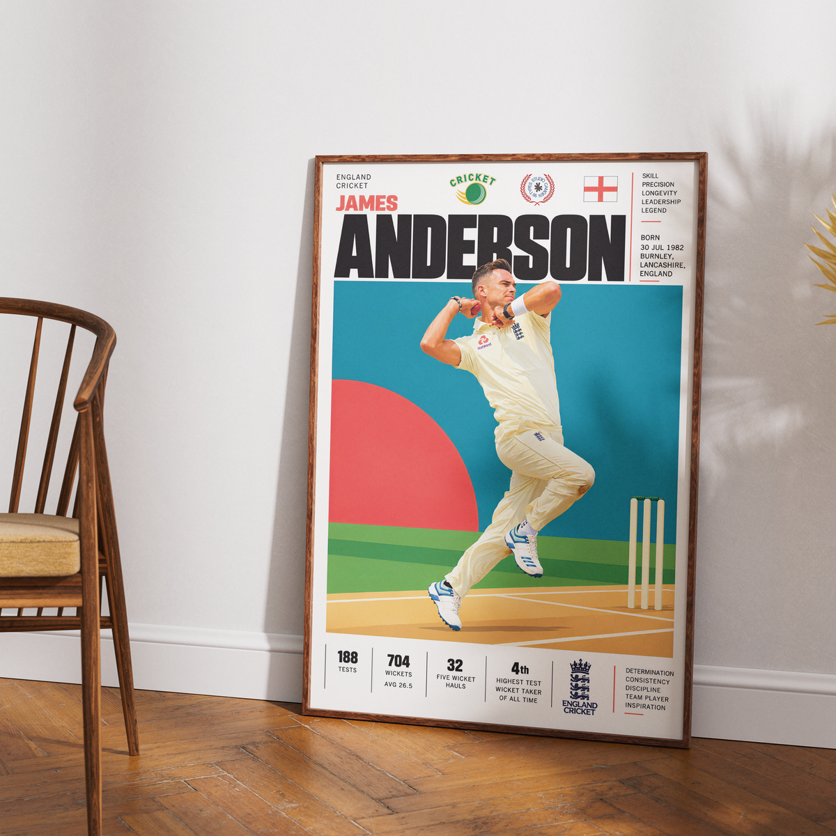 James Anderson cricket poster wall art print by 98types