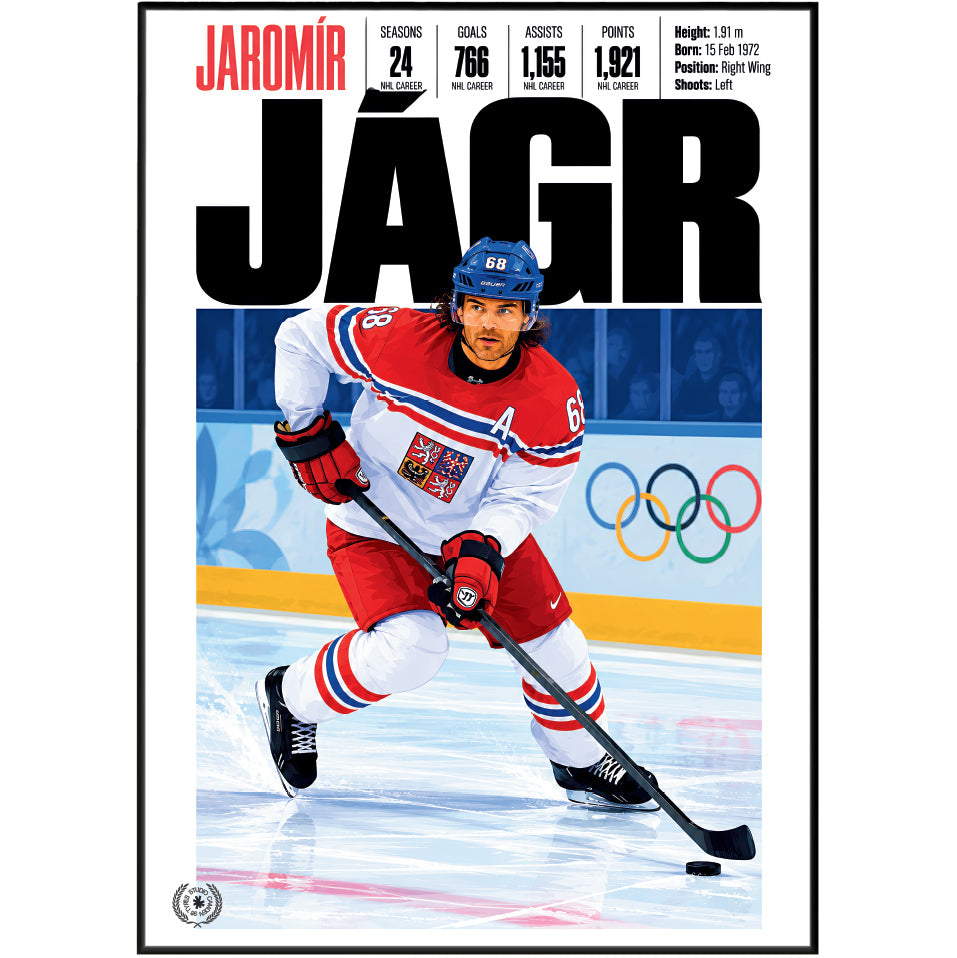 Jaromír Jágr poster, Pittsburgh Penguins NHL ice hockey wall art print in a games room - 98types