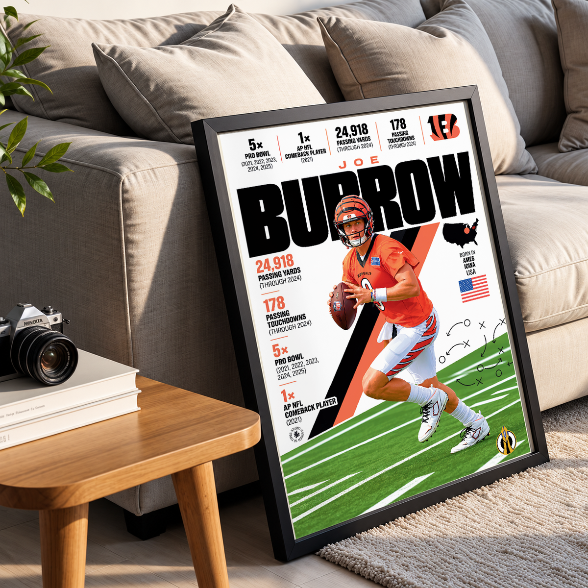 Joe Burrow poster, Cincinnati Bengals NFL wall art print in a boy's bedroom - 98types