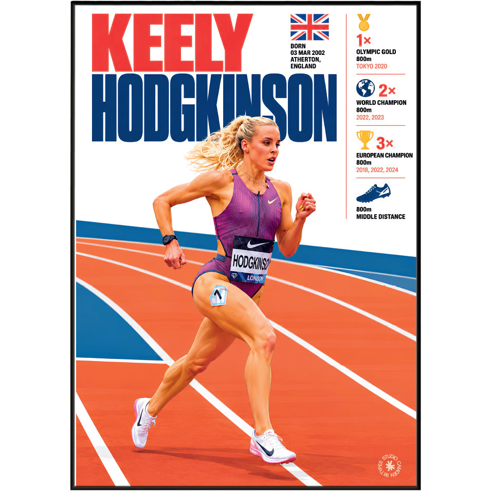 Kelly Holmes athletics poster wall art print by 98types