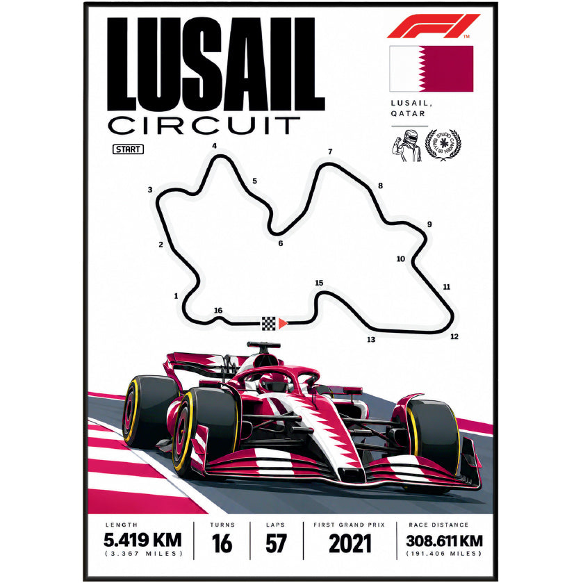 Lusail International Circuit Qatar Grand Prix F1 track poster by 98types