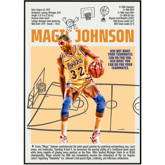 Magic Johnson Showtime Lakers basketball poster — 5x champion 3x MVP minimalist wall art print UK