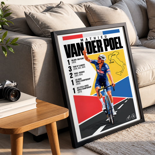 Mathieu van der Poel poster, Dutch cycling wall art print in a pain cave - 98types