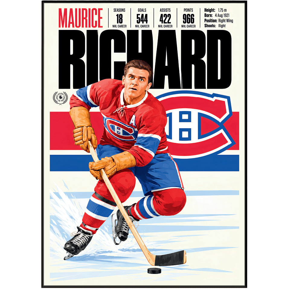 Maurice Richard poster, Montreal Canadiens NHL ice hockey wall art print in a man cave - 98types
