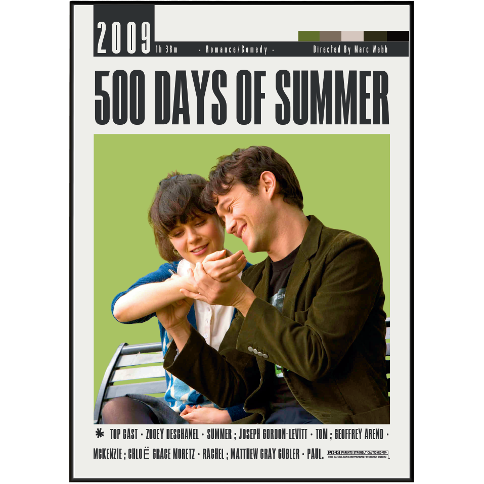 Minimalist 500 Days of Summer 2009 movie poster inspired by the indie romantic film