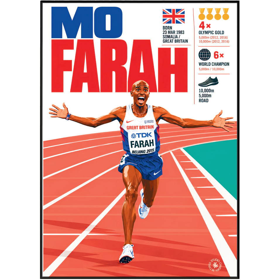 Mo Farah athletics poster wall art print by 98types