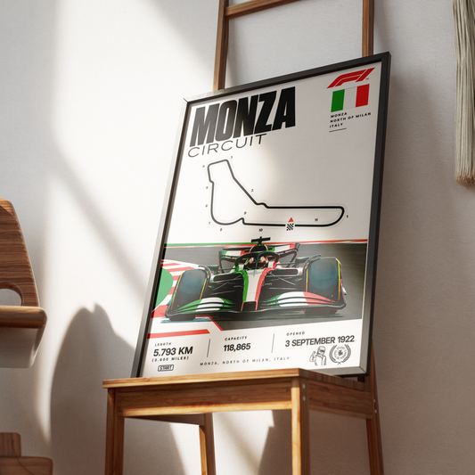 Monza Temple of Speed Italian Grand Prix F1 track poster by 98types