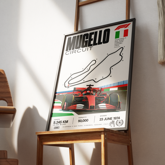 Mugello Tuscan Grand Prix Ferrari 1000th race F1 track poster