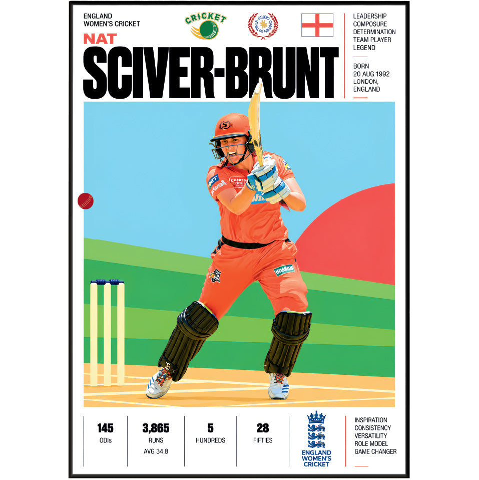 Nat Sciver-Brunt cricket poster wall art print by 98types