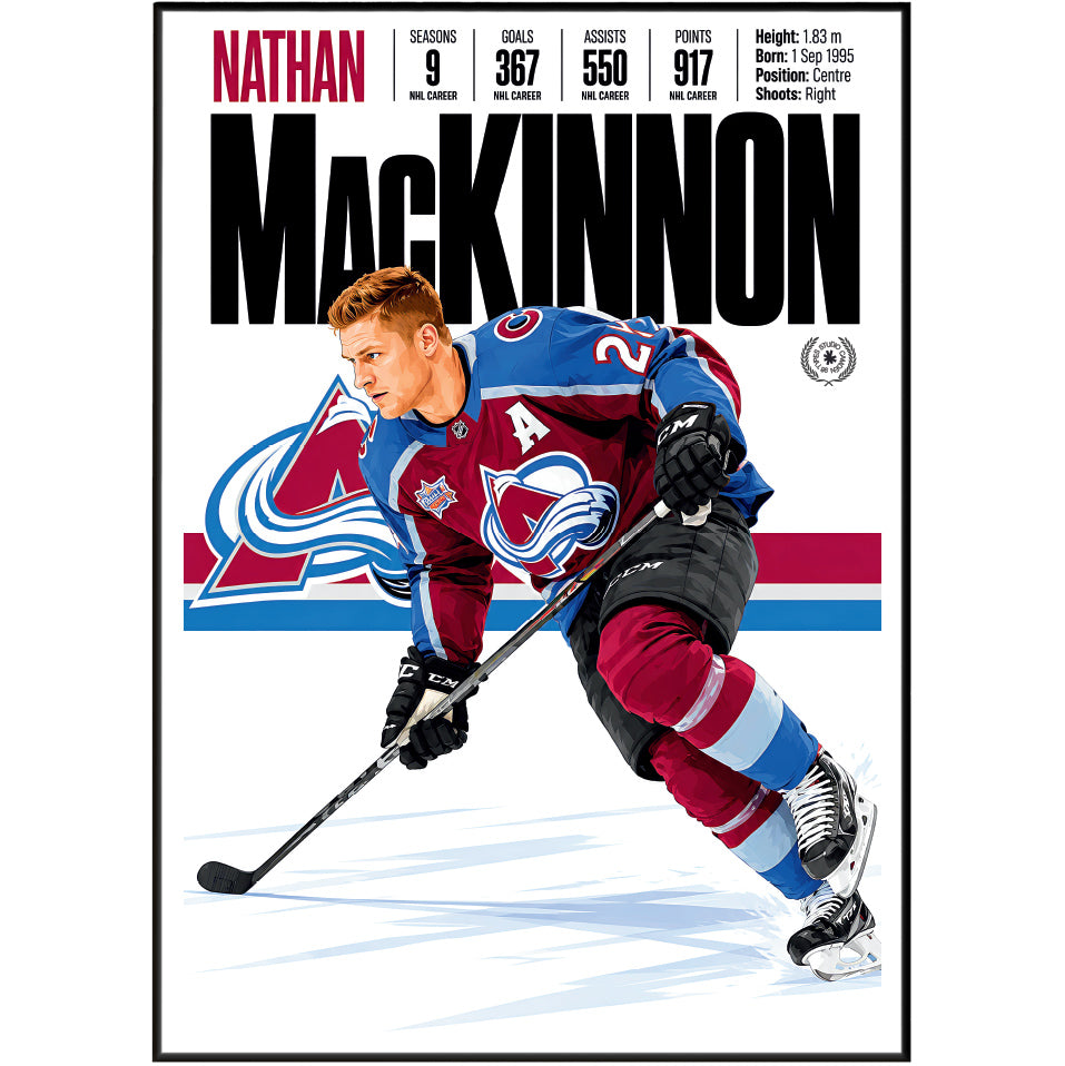 Nathan MacKinnon poster, Colorado Avalanche NHL ice hockey wall art print in a home office - 98types