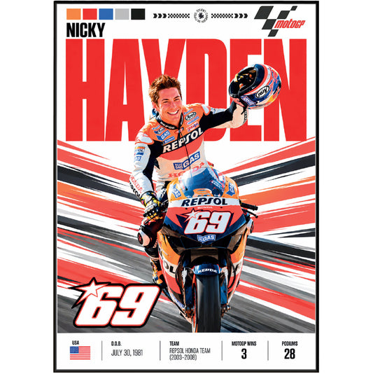 Nicky Hayden Kentucky Kid #69 MotoGP world champion poster