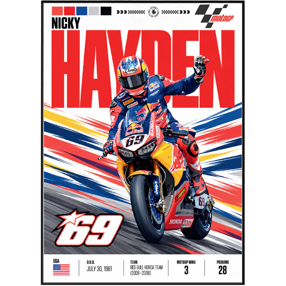 Nicky Hayden Kentucky Kid #69 MotoGP world champion poster