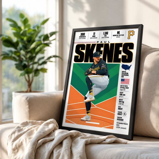 Paul Skenes poster, Pittsburgh Pirates baseball wall art print in a home office - 98types