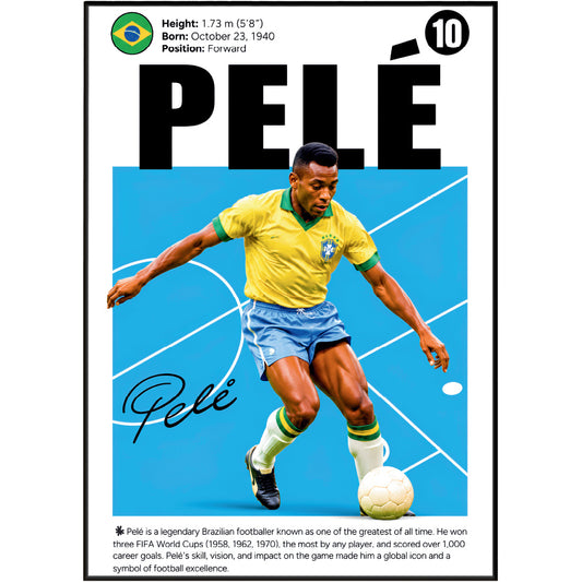 Pelé Poster poster print, view 2 – 98types