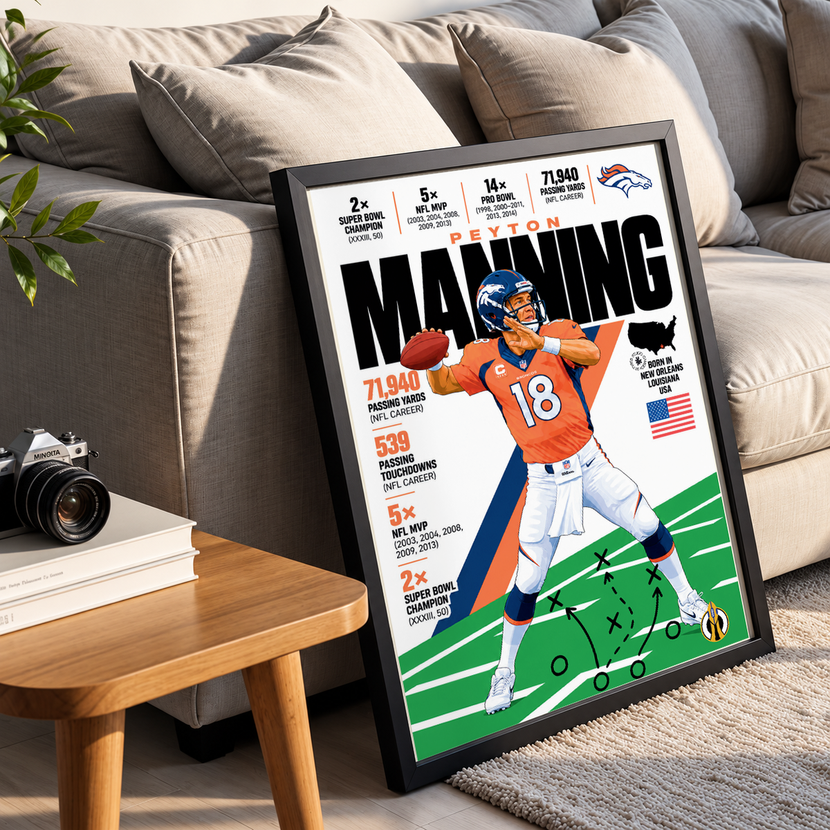 Peyton Manning poster, Indianapolis Colts NFL wall art print in a boy's bedroom - 98types