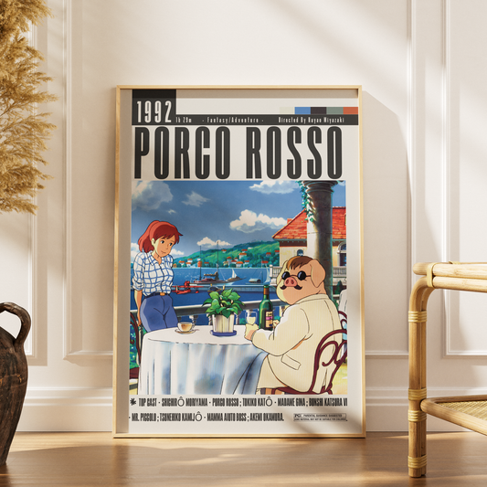 Porco Rosso (1992) Movie Poster