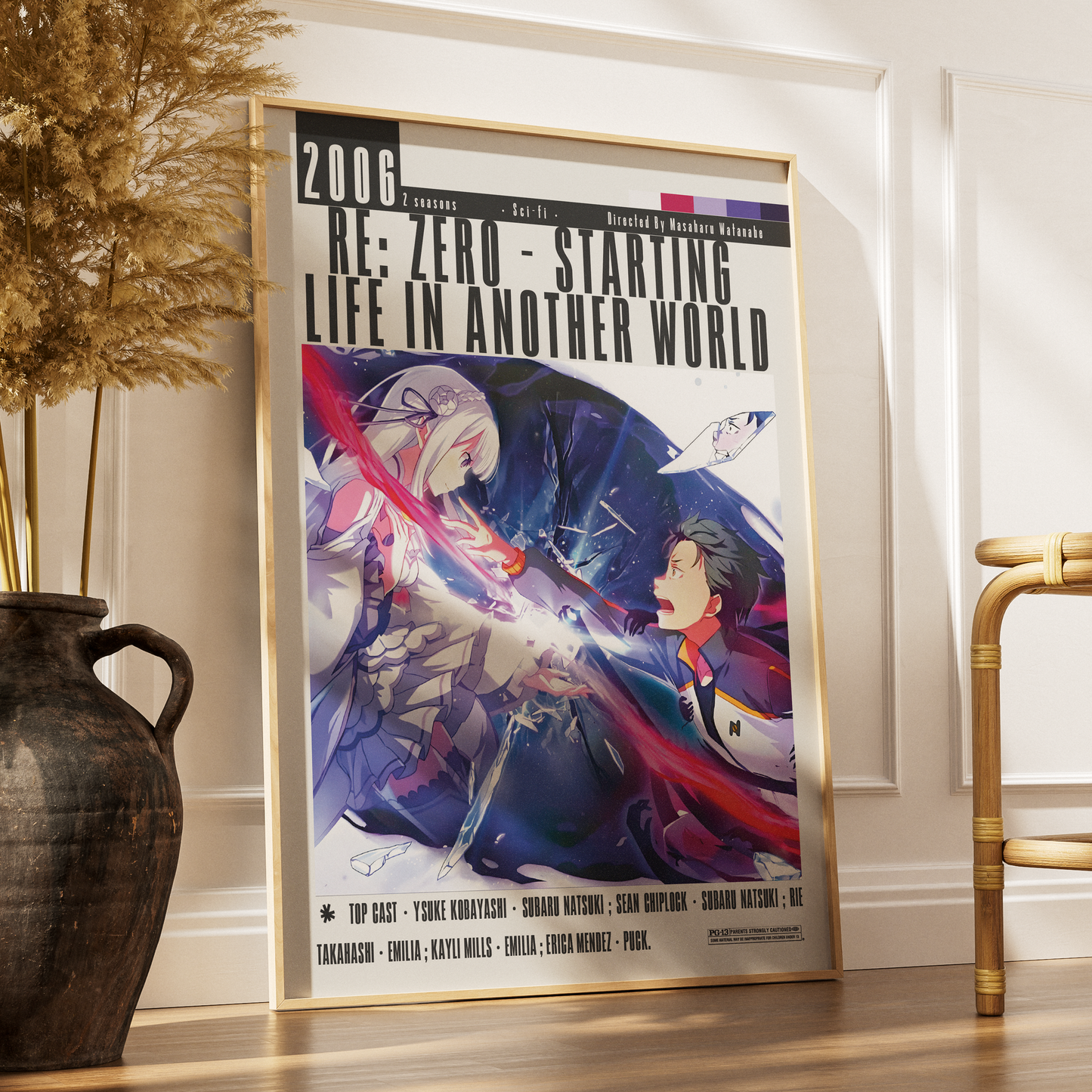 Re:Zero Starting Life in Another World Anime Poster