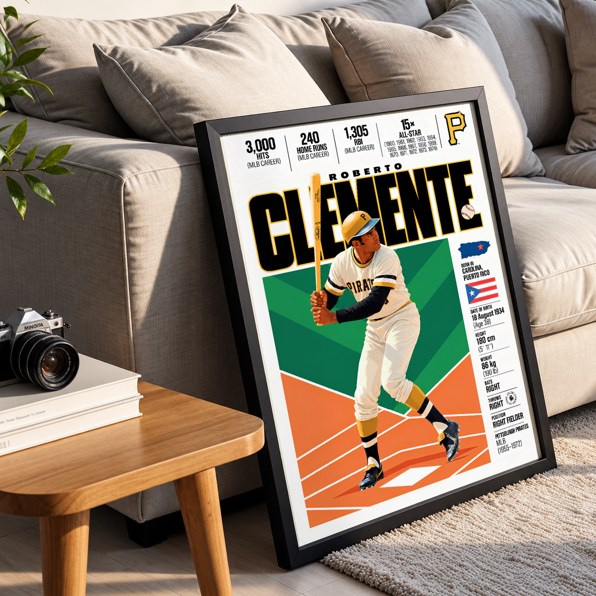 Roberto Clemente poster, Pittsburgh Pirates baseball wall art print in a bedroom - 98types