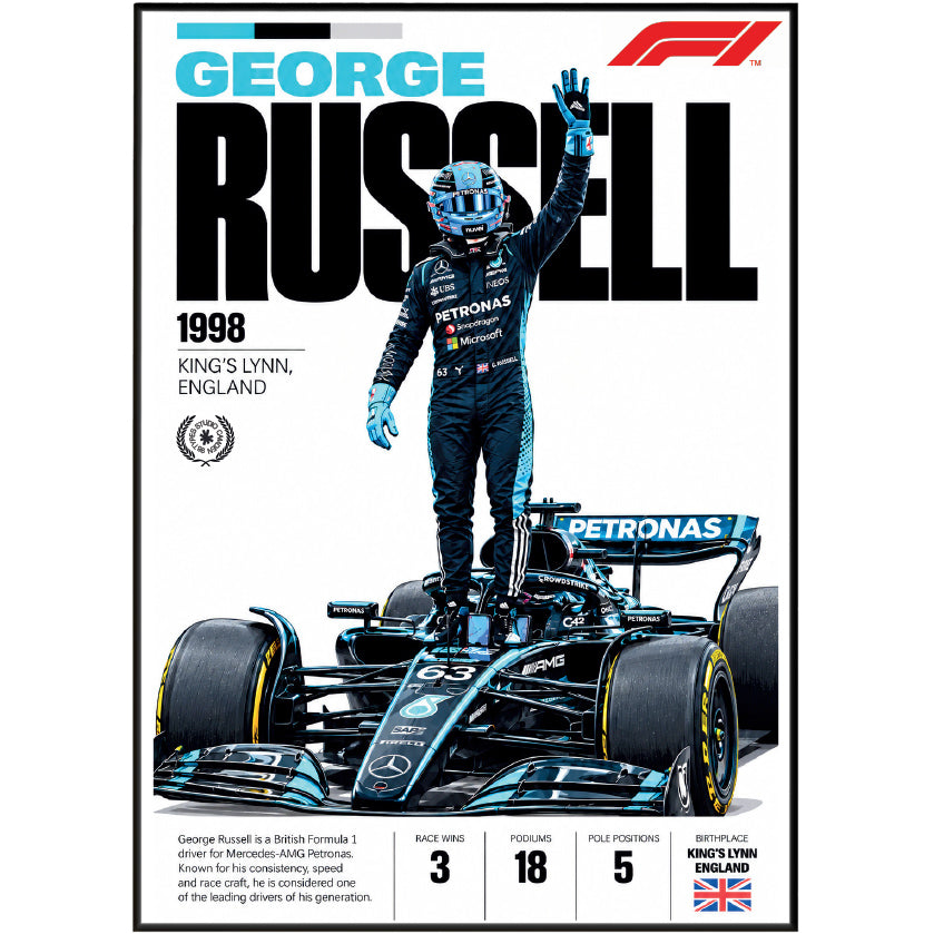 George Russell Mercedes Formula 1 driver poster – F1 wall art by 98types