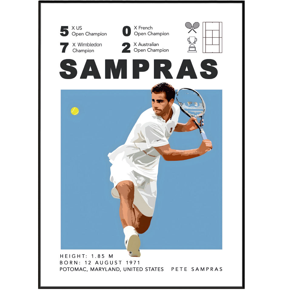 Pete Sampras Wimbledon tennis Grand Slam legend poster wall art print UK