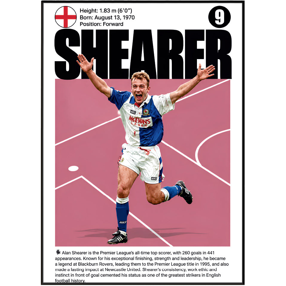 A football player poster featuring Alan Shearer with a red and white England crest, his birth details, position, large number 9, and a black-bordered white background.