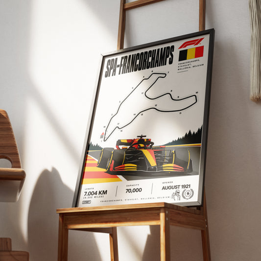Spa-Francorchamps F1 Track Poster – Belgian Grand Prix Wall Art