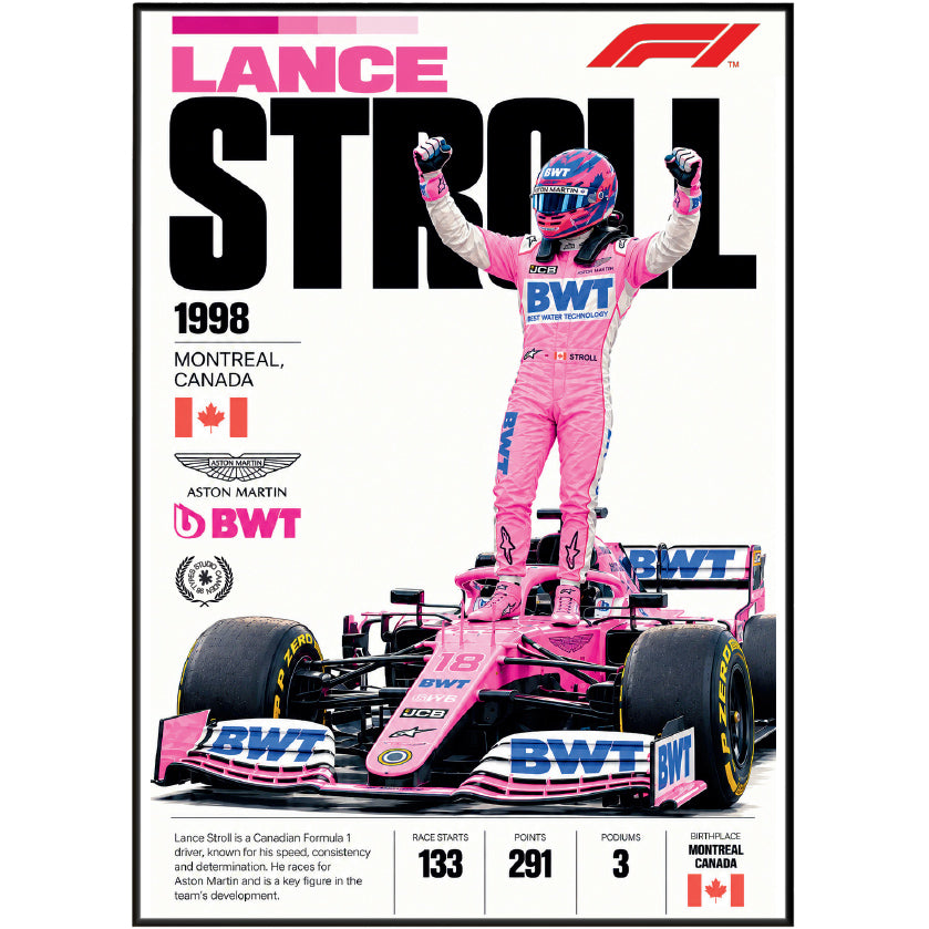Lance Stroll Canadian Formula 1 driver poster – F1 wall art by 98types