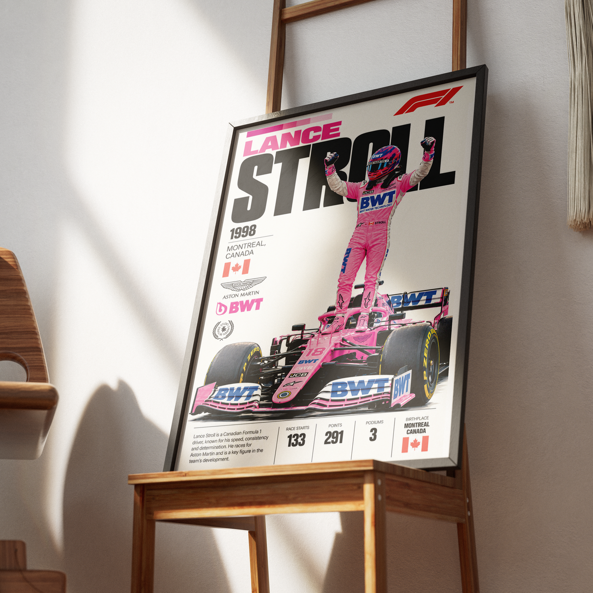 Lance Stroll Canadian Formula 1 driver poster – F1 wall art by 98types