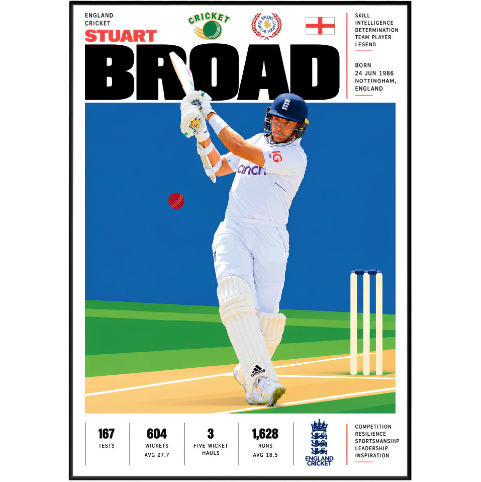 Stuart Broad cricket poster wall art print by 98types