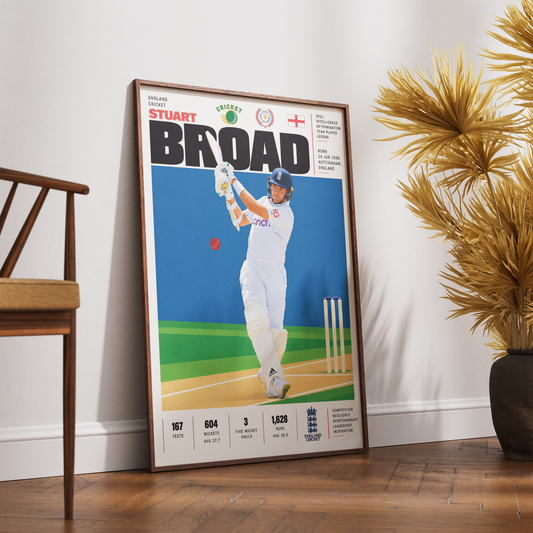 Stuart Broad cricket poster wall art print by 98types