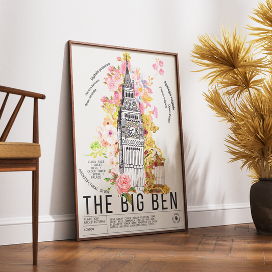 Big Ben Palace of Westminster vintage botanical archive print UK — London landmark wall art 260gsm printed in England Camden Market