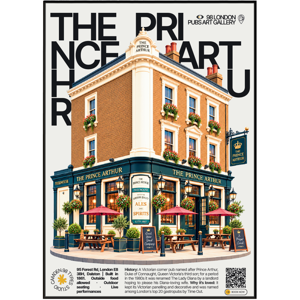 The Prince Arthur poster, Dalston, London: end-of-terrace Victorian pub facade - 98 London Pubs Art Gallery by 98 Types
